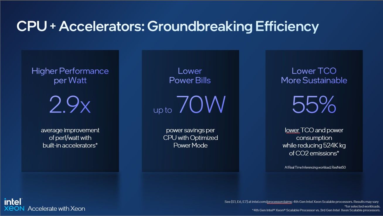 217431-intel-vi-xu-ly-intel-xeon-scalable