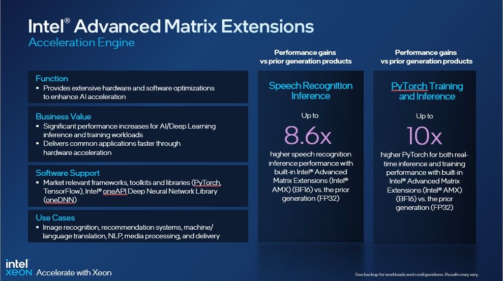 217431-intel-vi-xu-ly-intel-xeon-scalable