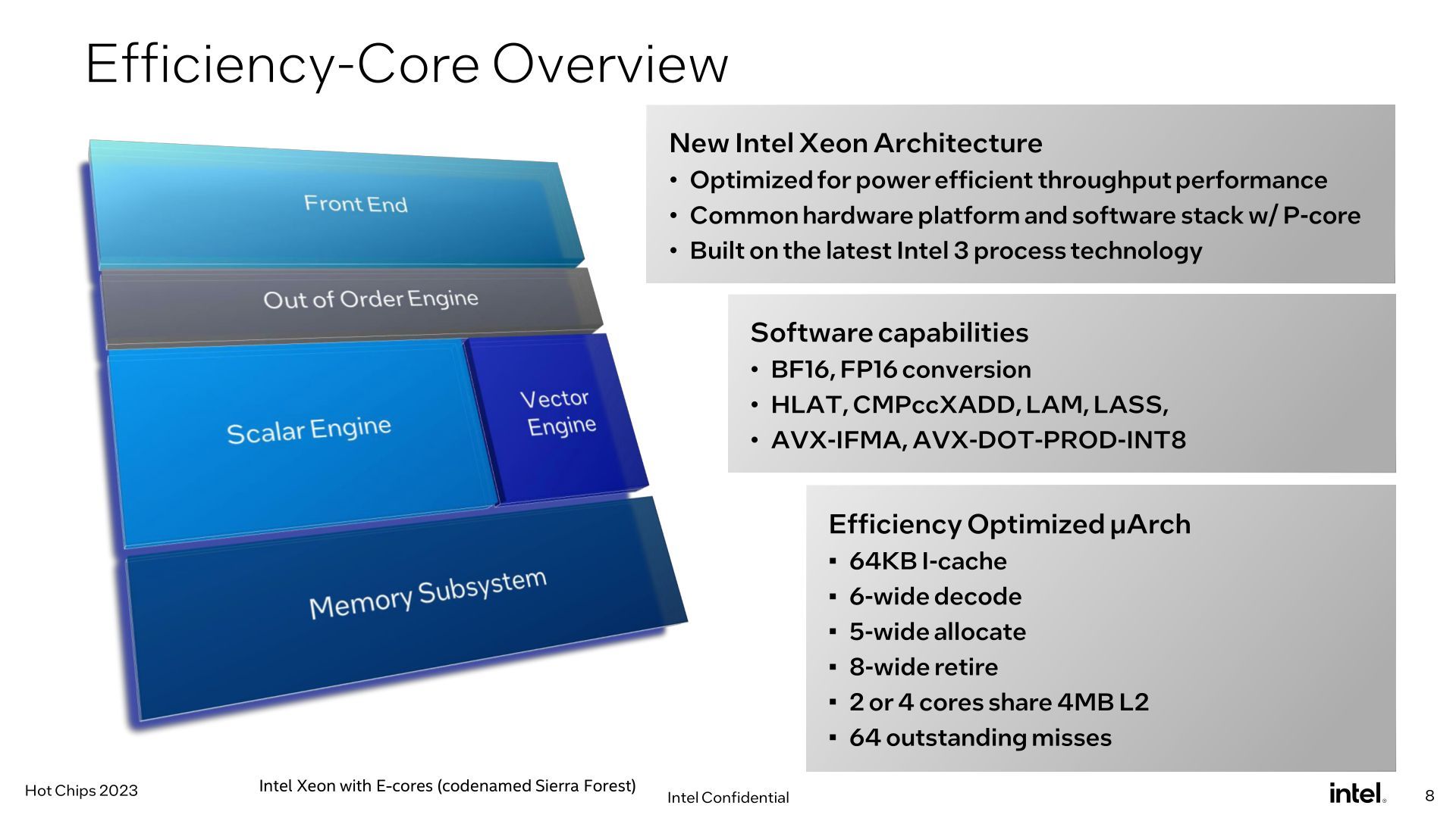 219703-intel-xeon-hieu-nang-manh-me-tiet-kiem