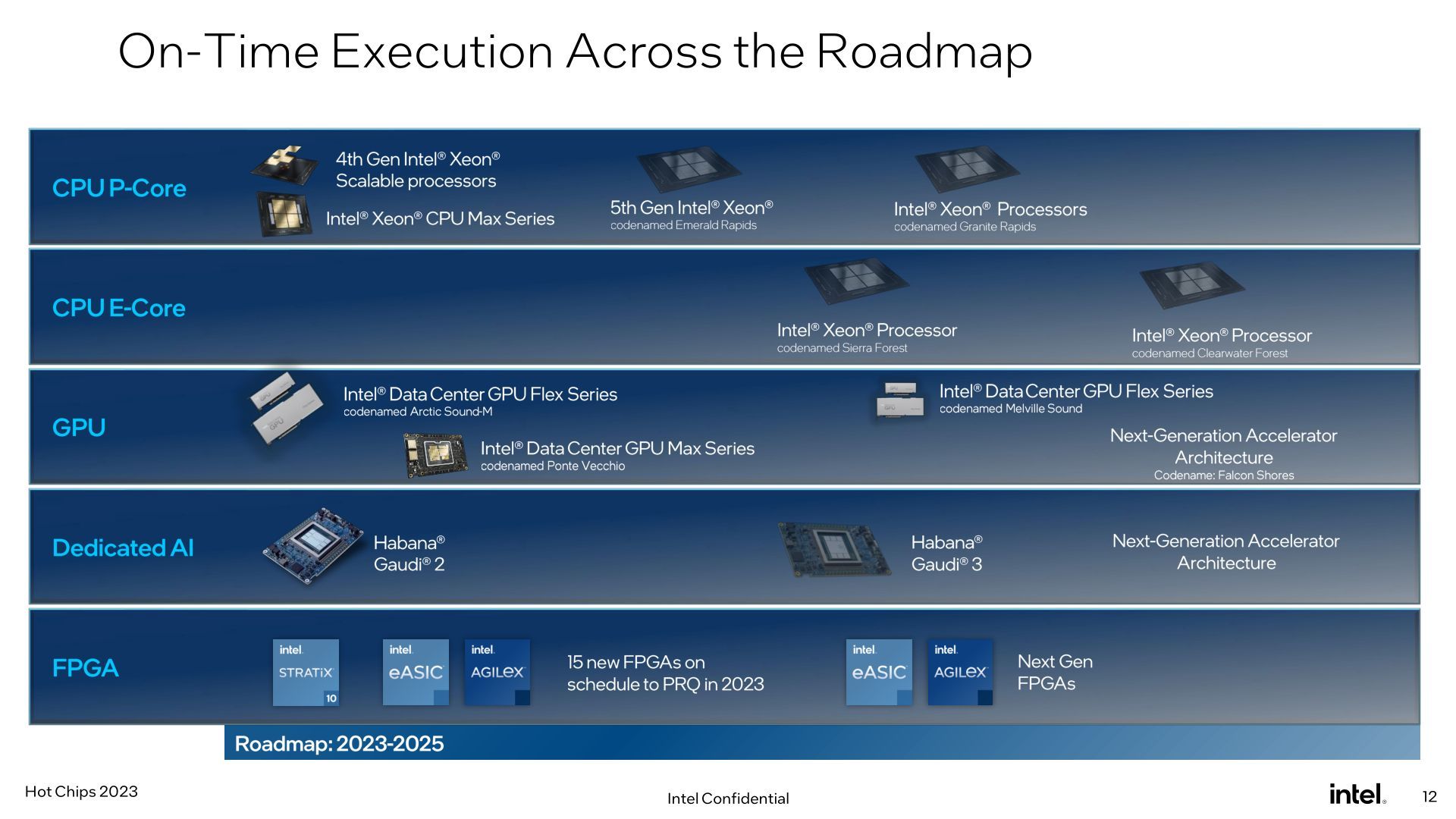 219703-intel-xeon-hieu-nang-manh-me-tiet-kiem