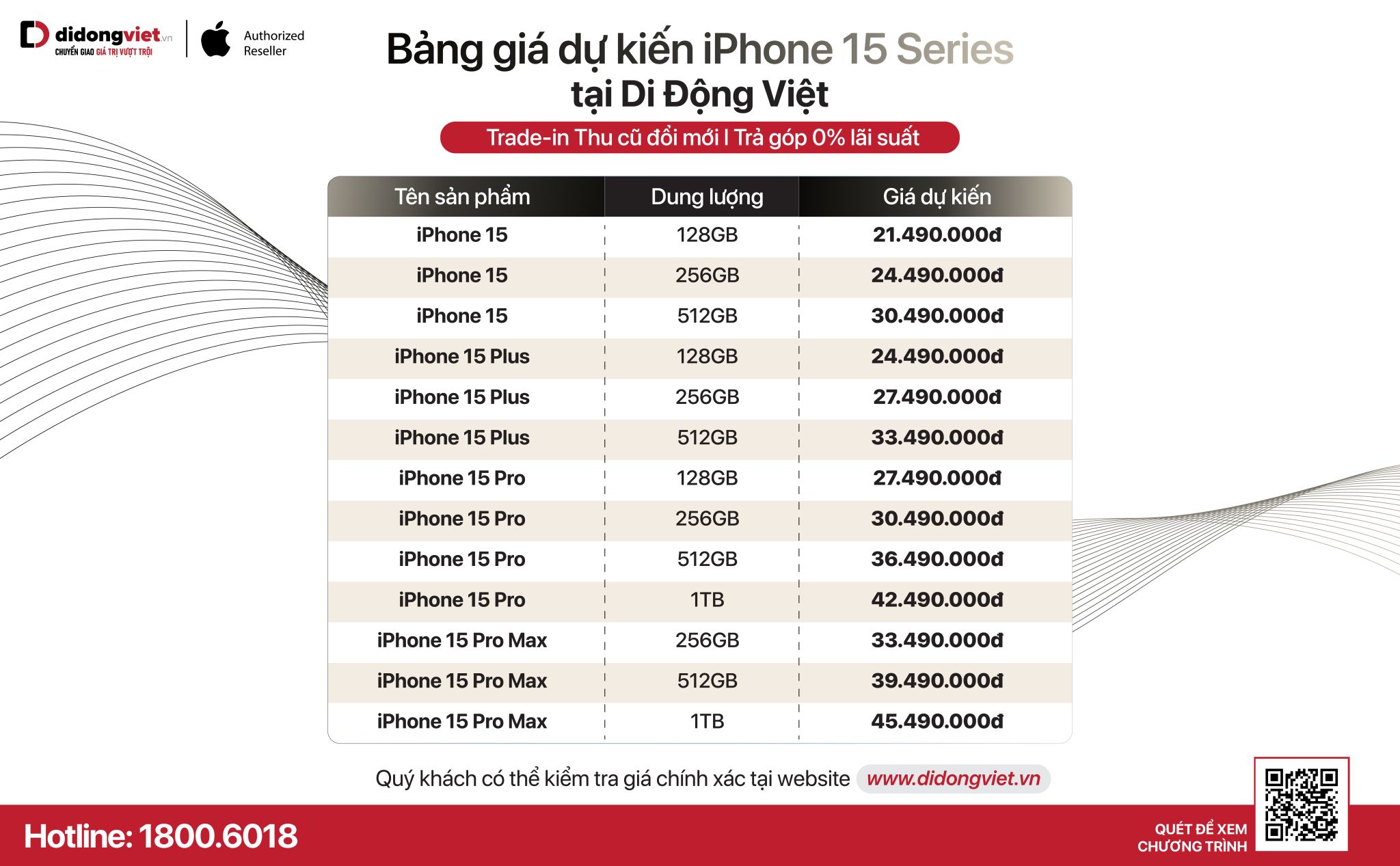 220598-iphone-15-series--mo-ban-som-hon