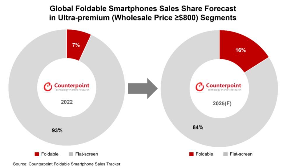 222587-oppo-the-he-smartphone-gap-moi