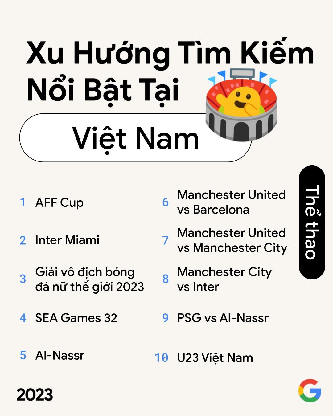 226058-google-huong-tim-kiem-2023-tai-viet-nam