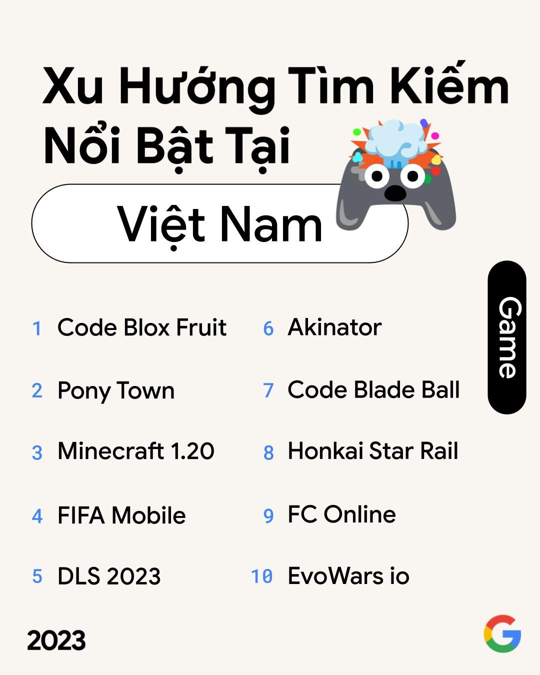 226058-google-huong-tim-kiem-2023-tai-viet-nam