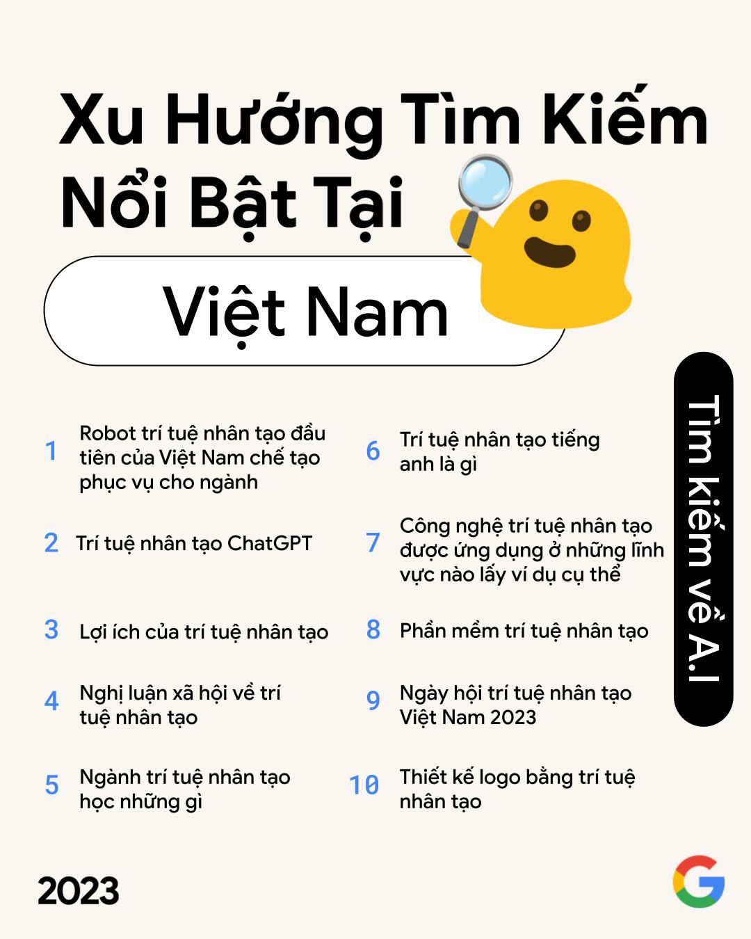 226058-google-huong-tim-kiem-2023-tai-viet-nam