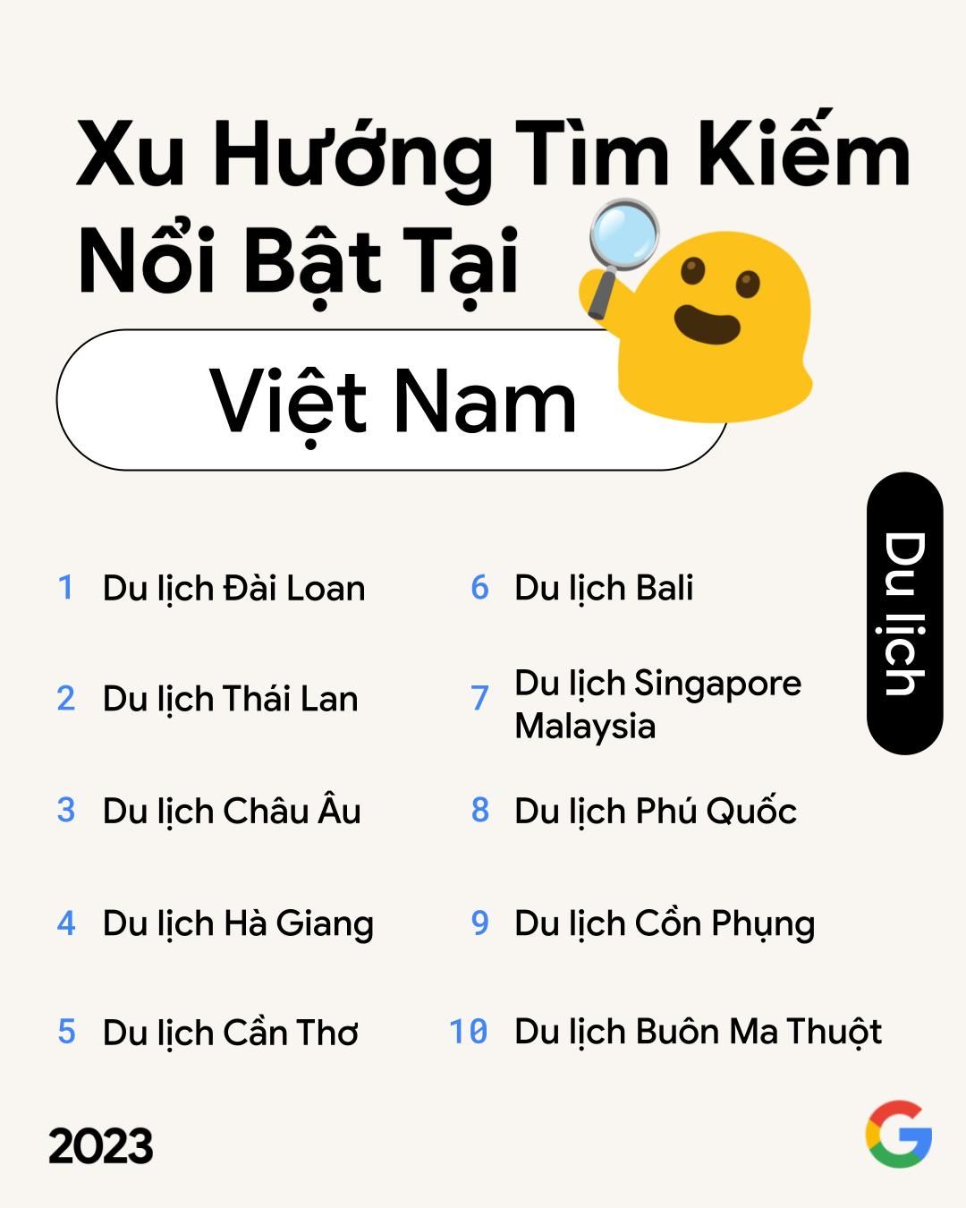 226058-google-huong-tim-kiem-2023-tai-viet-nam