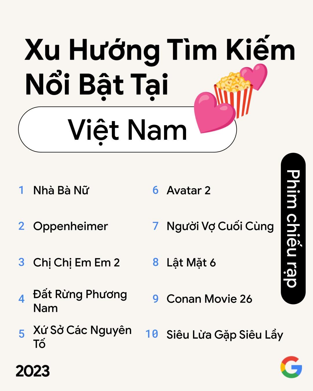 226058-google-huong-tim-kiem-2023-tai-viet-nam