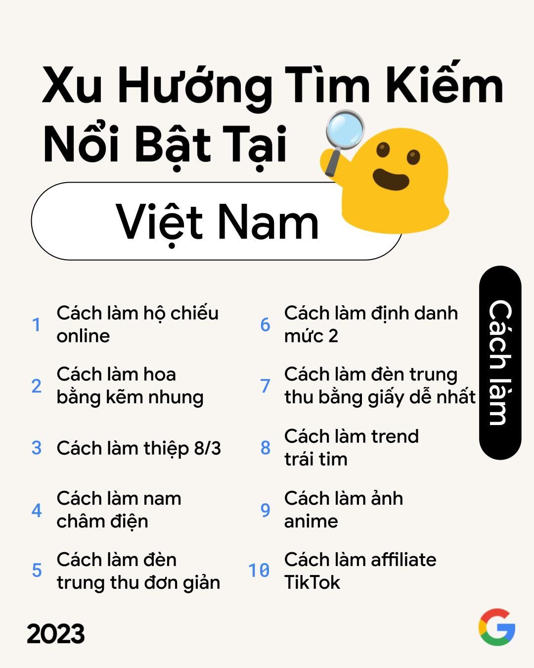 226058-google-huong-tim-kiem-2023-tai-viet-nam