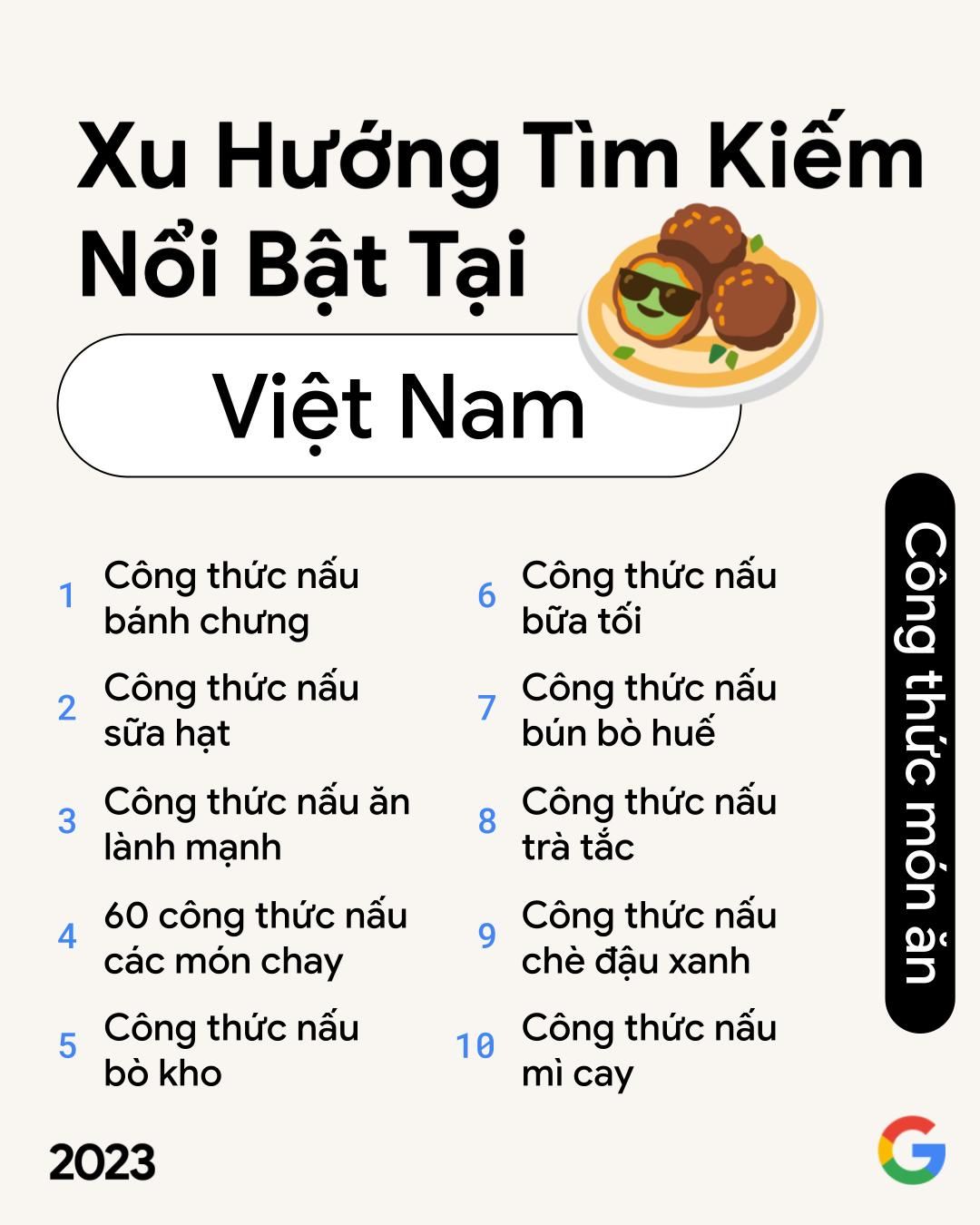 226058-google-huong-tim-kiem-2023-tai-viet-nam