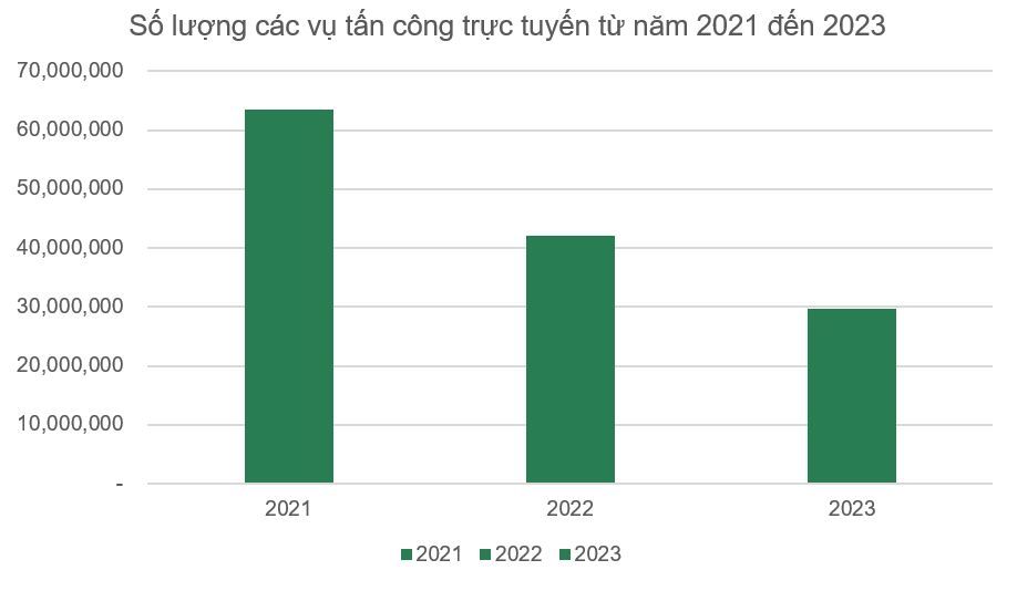 229547-kaspersky-de-doa-truc-tuyen-viet-nam