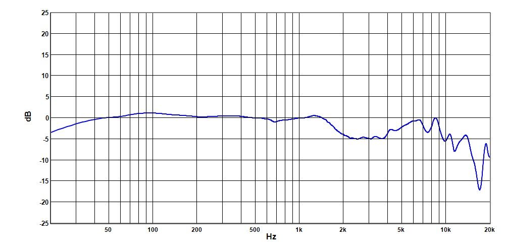 229578-sennheiser-hd-490-pro-san-xuat-am-nhac