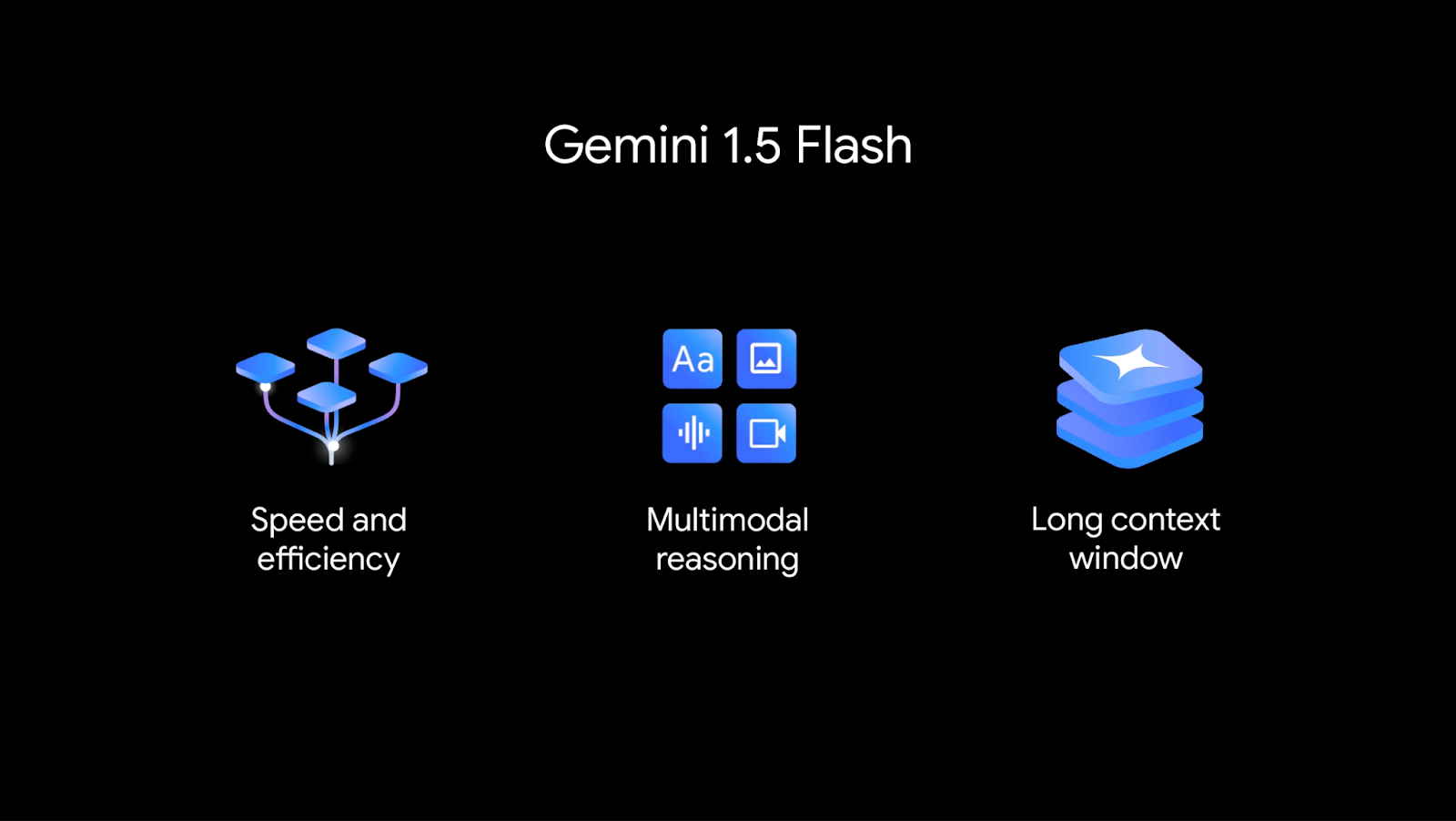 233780-gemini-nhanh-hon-cua-so-ngu-canh-dai-hon