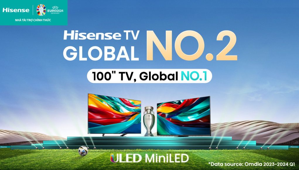 Hisense duy trì sự thống trị thị trường TV toàn cầu với vị trí dẫn đầu ở nhiều quốc gia