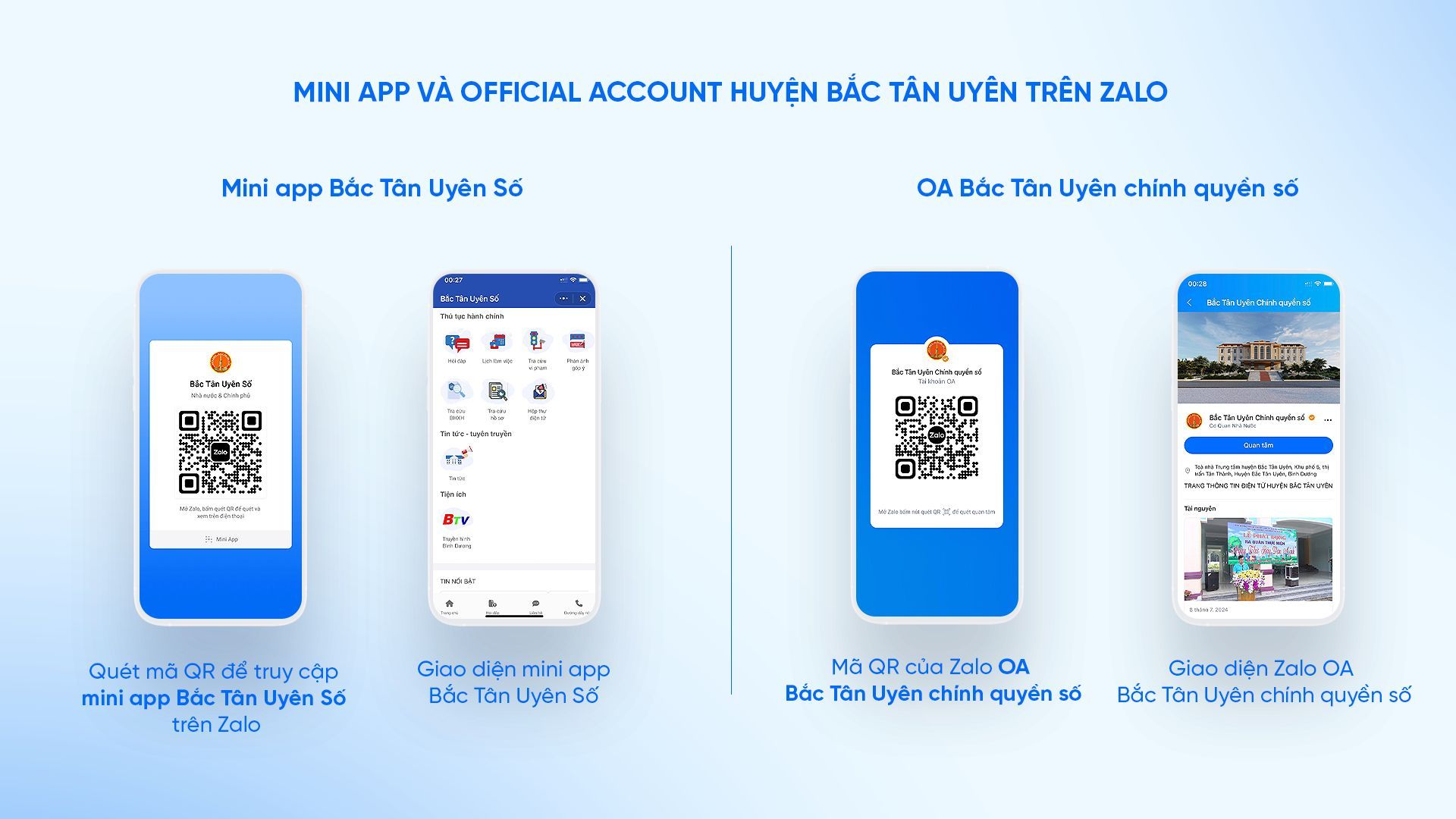 Nhiều huyện ở Bình Dương chủ động triển khai Zalo Mini App, tăng cường chuyển đổi số tại địa phương.