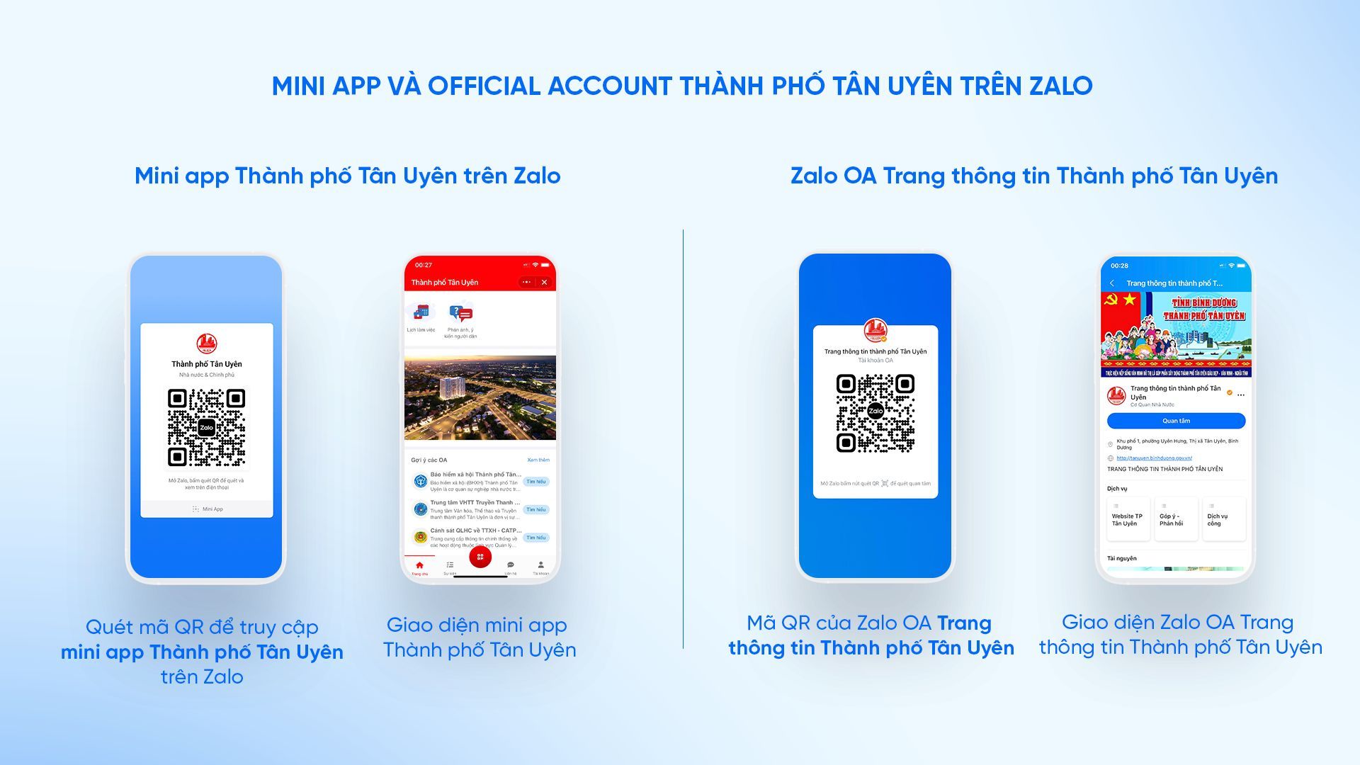 Nhiều huyện ở Bình Dương chủ động triển khai Zalo Mini App, tăng cường chuyển đổi số tại địa phương.