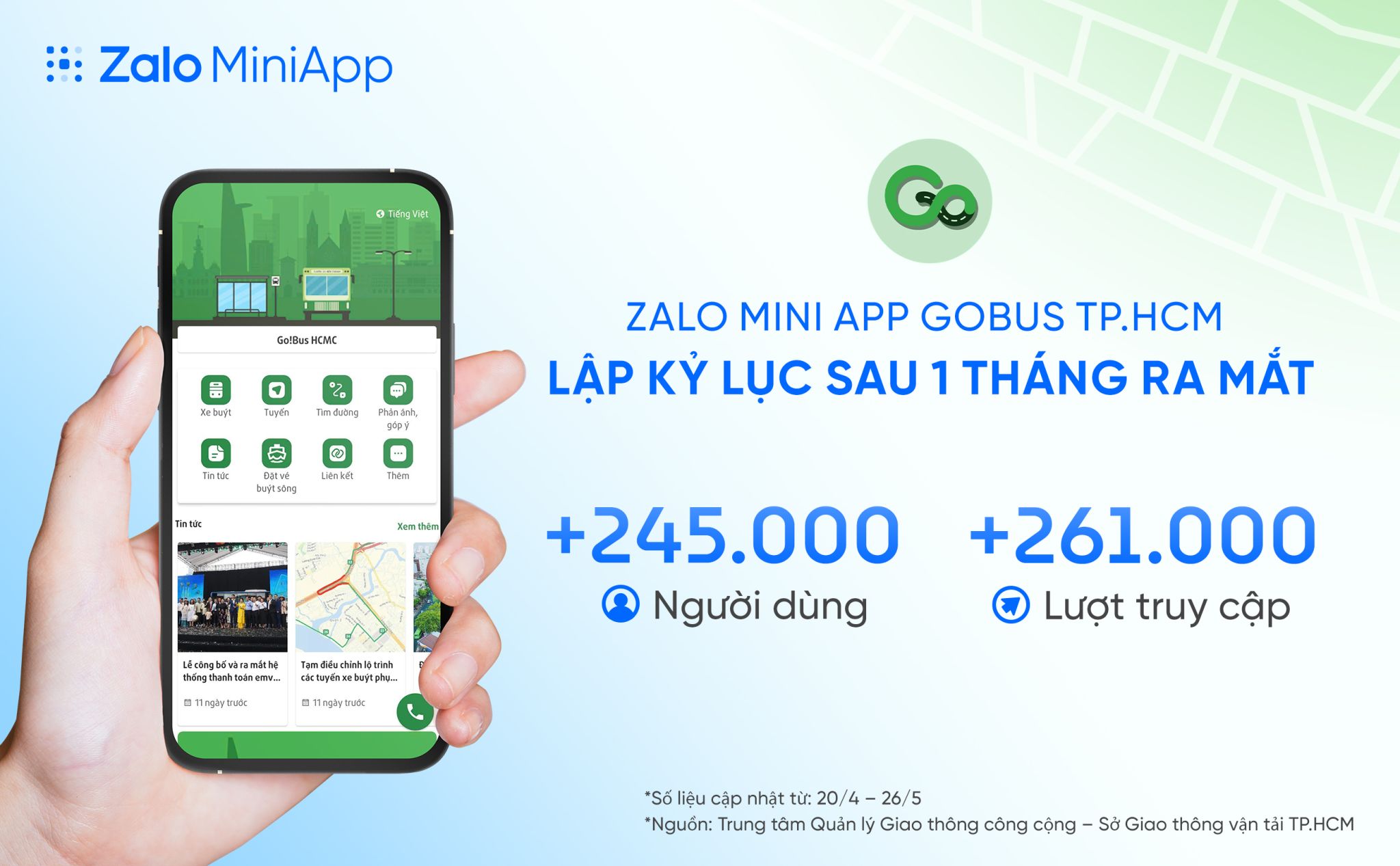 Mini app của CQNN trên Zalo liên tục lập kỷ lục