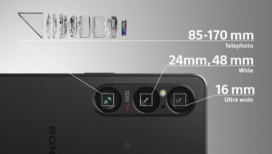 Xperia 10 VI / 1 VI mở bán, giá 12 và 33 triệu đồng