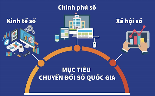 Hội thảo và Triển lãm An Toàn Thông Tin khu vực phía Nam 2024