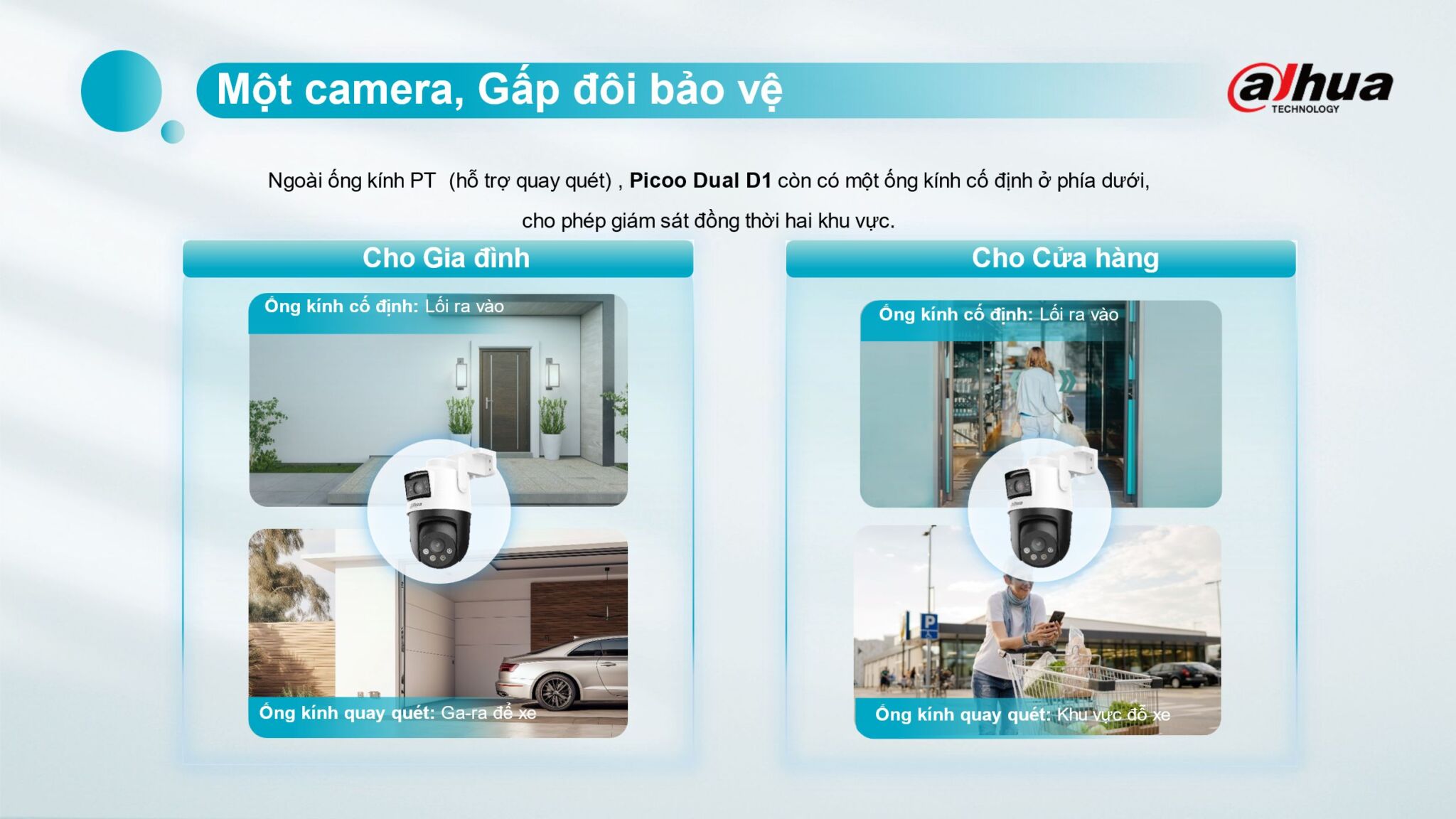 Dahua giới thiệu dòng sản phẩm DUAL D1 - Camera Wi-fi Ống kính kép.