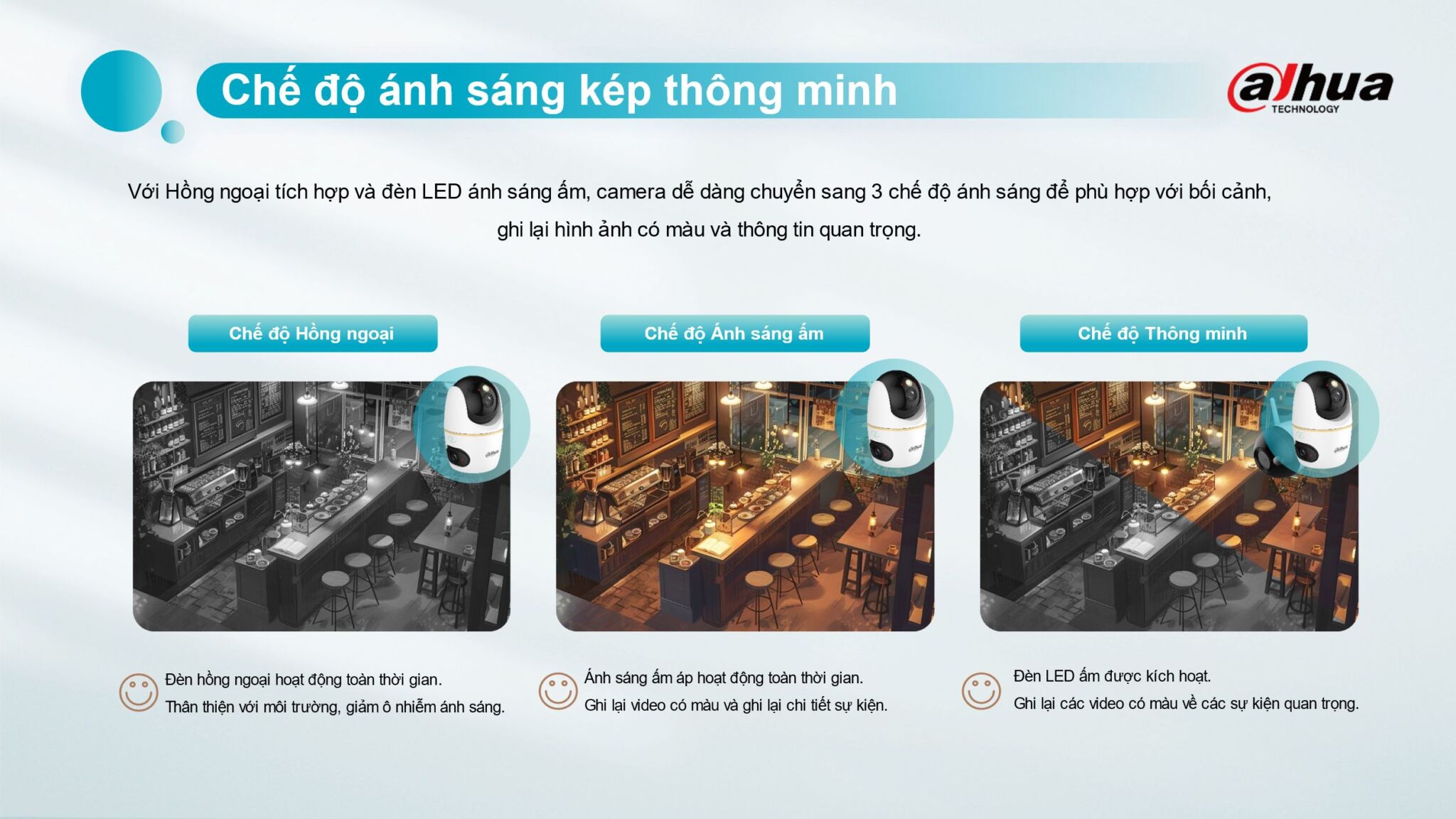 Dahua giới thiệu dòng sản phẩm DUAL D1 - Camera Wi-fi Ống kính kép.