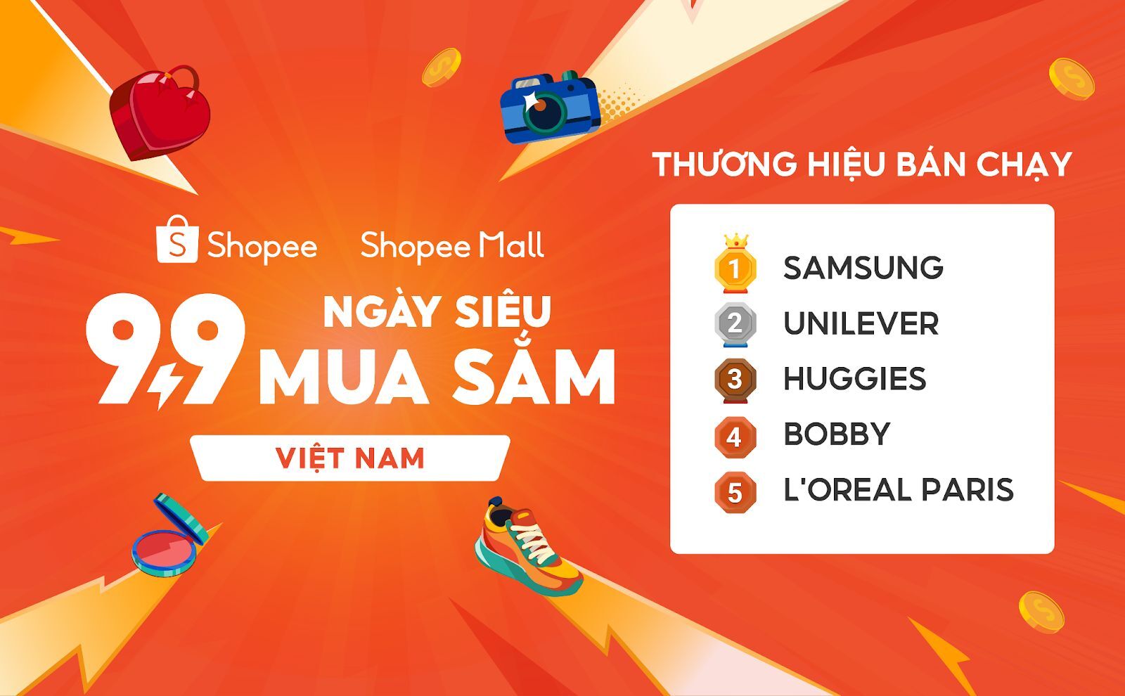 Shopee giúp người dùng tiết kiệm hơn 1.800 tỷ đồng xuyên suốt sự kiện 9.9