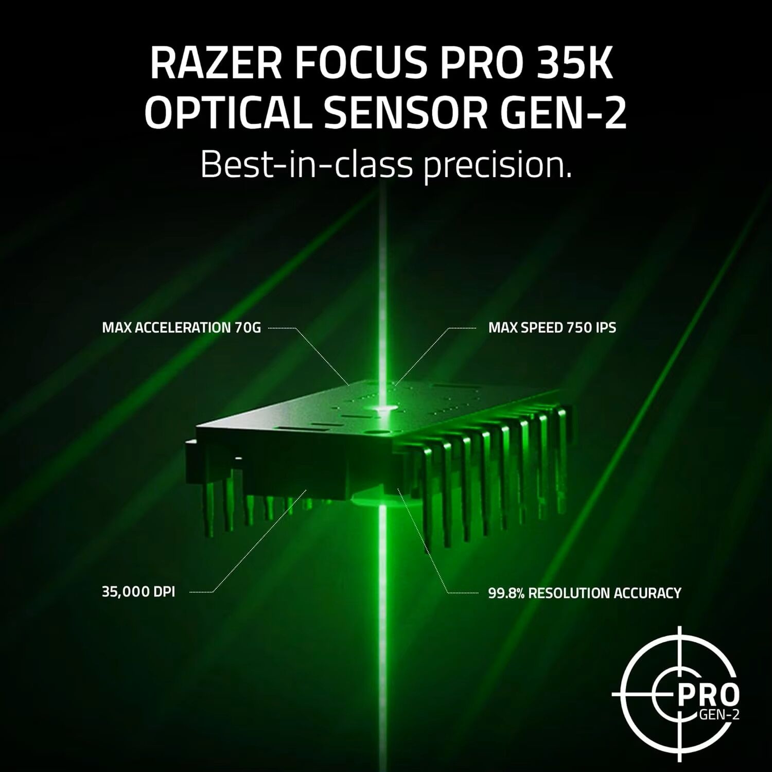 Razer Basilisk V3 Pro 35K và Razer Basilisk V3 35K: nâng cấp độ chính xác và tính tùy biến