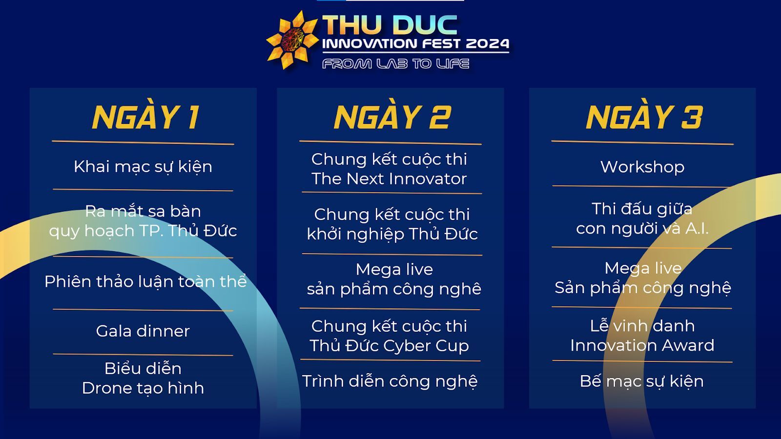 Thu Duc Innovation Fest sẽ diễn ra vào tháng 11