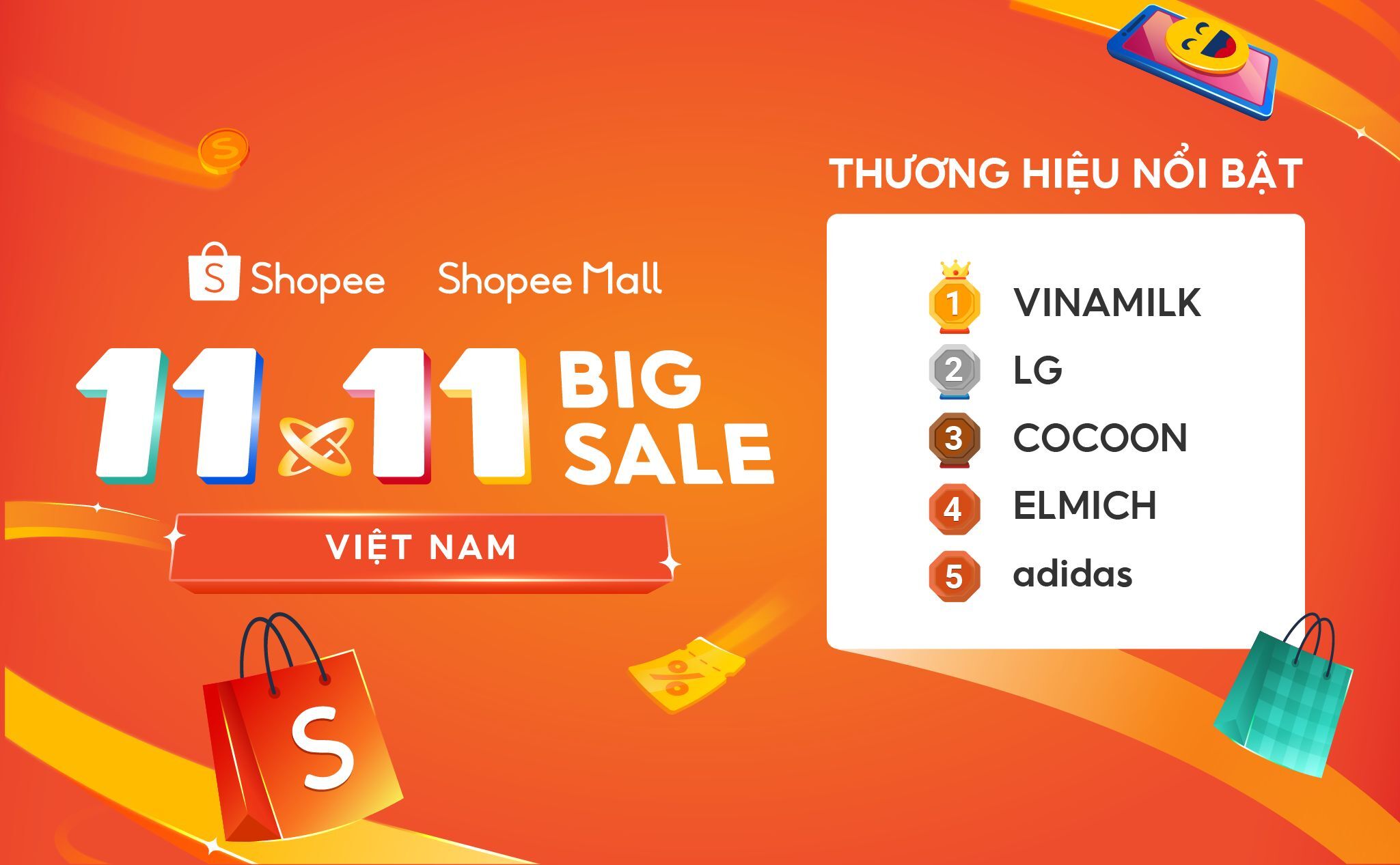 Tung ưu đãi khủng ngày độc thân 11.11, Shopee giúp người dùng tiết kiệm 2.300 tỷ đồng