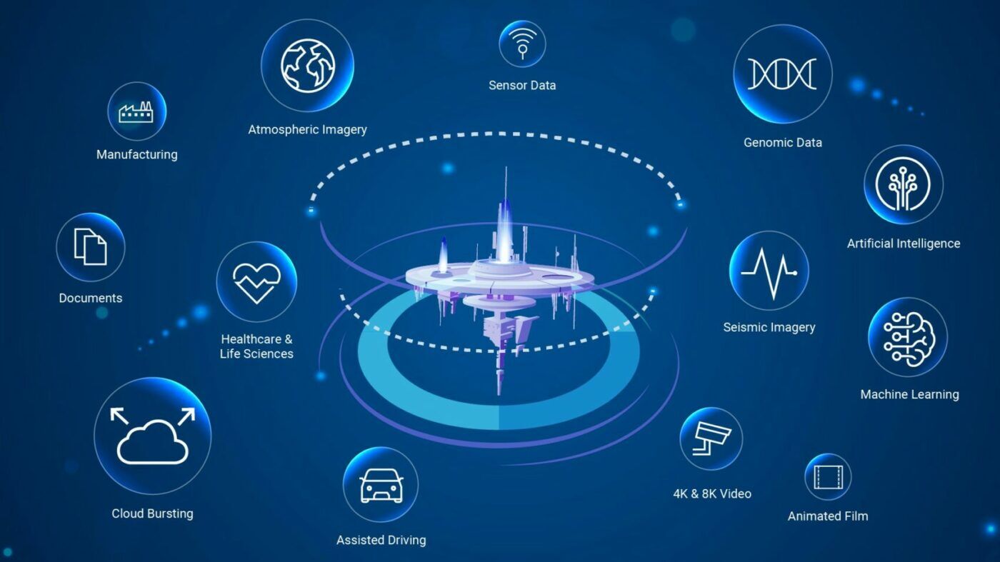 Dell Technologies tăng tốc quá trình đổi mới AI và tăng cường chiến lược an ninh mạng cho khách hàng Microsoft