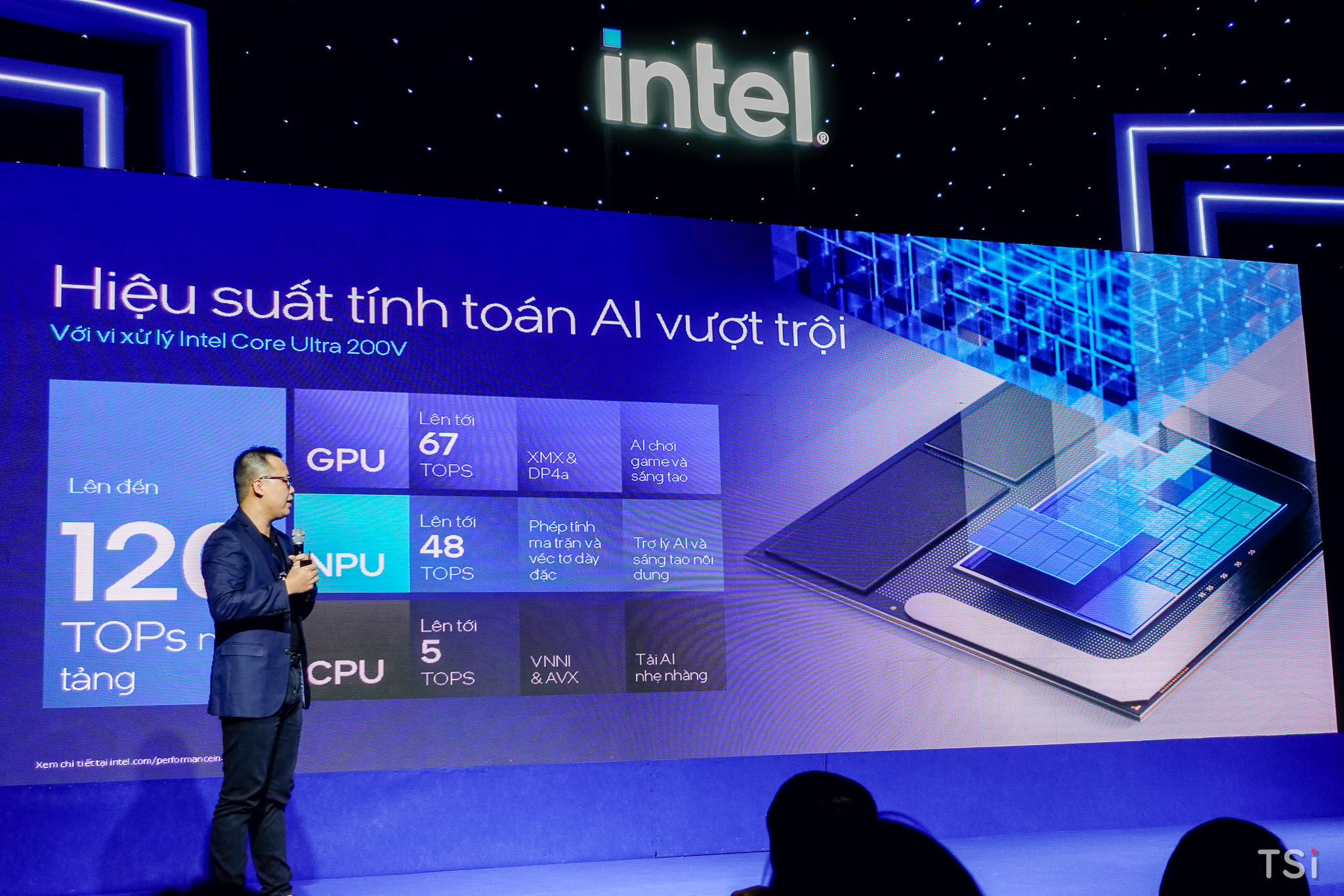 Intel Core Ultra (Series 2) chính thức ra mắt tại Việt Nam