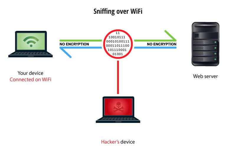 5 bí kíp giúp dàn PC mới mua được an toàn