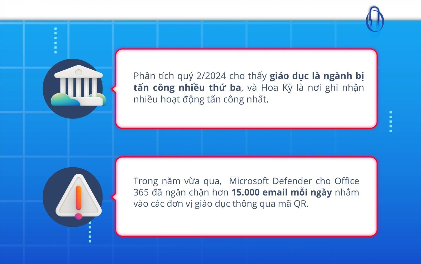 ​Ấn bản Cyber signals số thứ 8 | Giáo dục trong tầm ngắm: Tội phạm mạng đang nhắm vào các trường học như thế nào