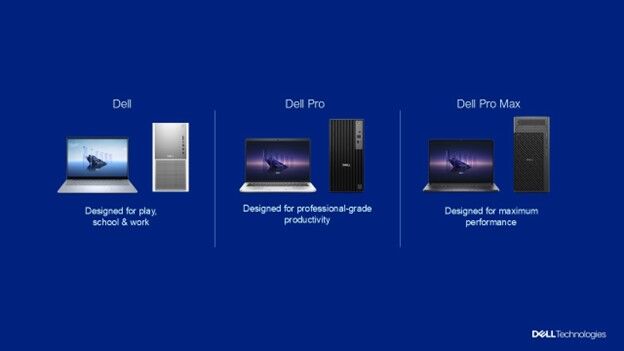 Dell Technologies dẫn đầu xu hướng AI PC với các sản phẩm PC được thiết kế mới hoàn toàn