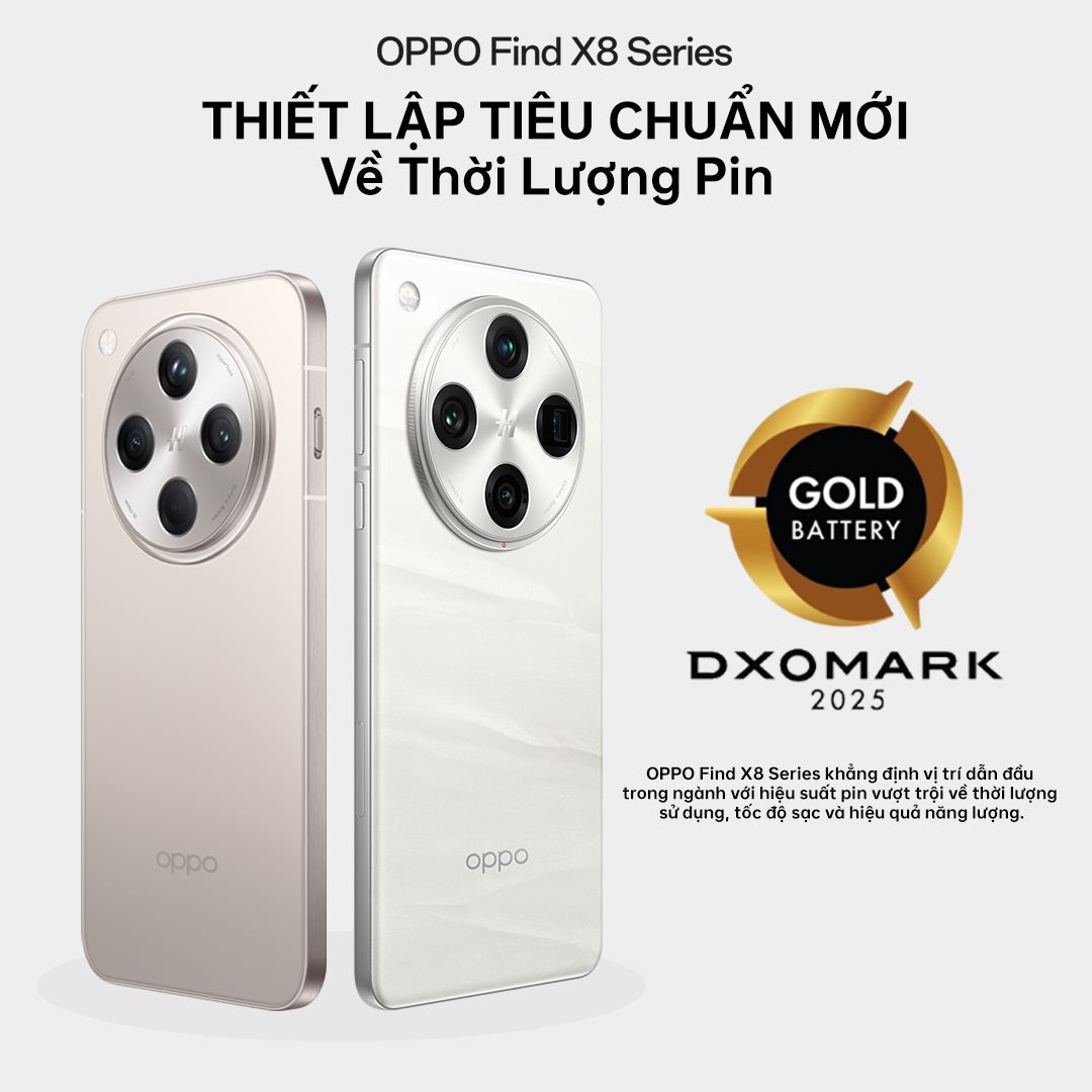 OPPO Find X8 và Find X8 Pro đạt danh hiệu DXOMARK Gold Battery, thiết lập tiêu chuẩn mới về thời lượng pin