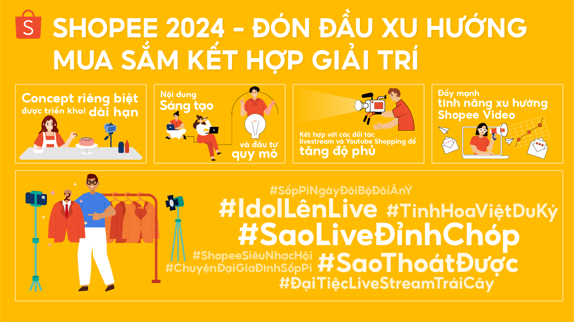 Shopee tổng kết 2024: người dùng tiết kiệm 16.000 tỷ đồng nhờ freeship, số giờ xem livestream và video xấp xỉ 260 triệu giờ