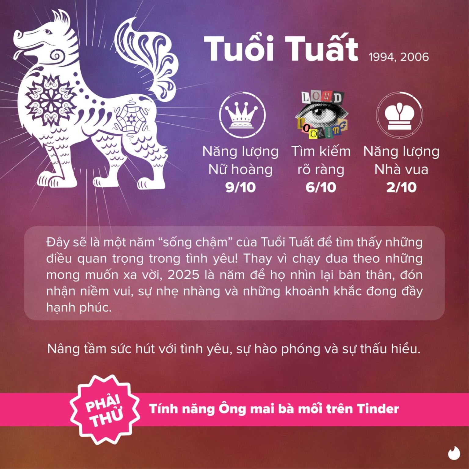 Tinder tung bí kíp để trường năng lượng thăng hoa, giúp đường tình duyên của hội độc thân "đỉnh nóc, kịch trần" mùa Tết Ất Tỵ