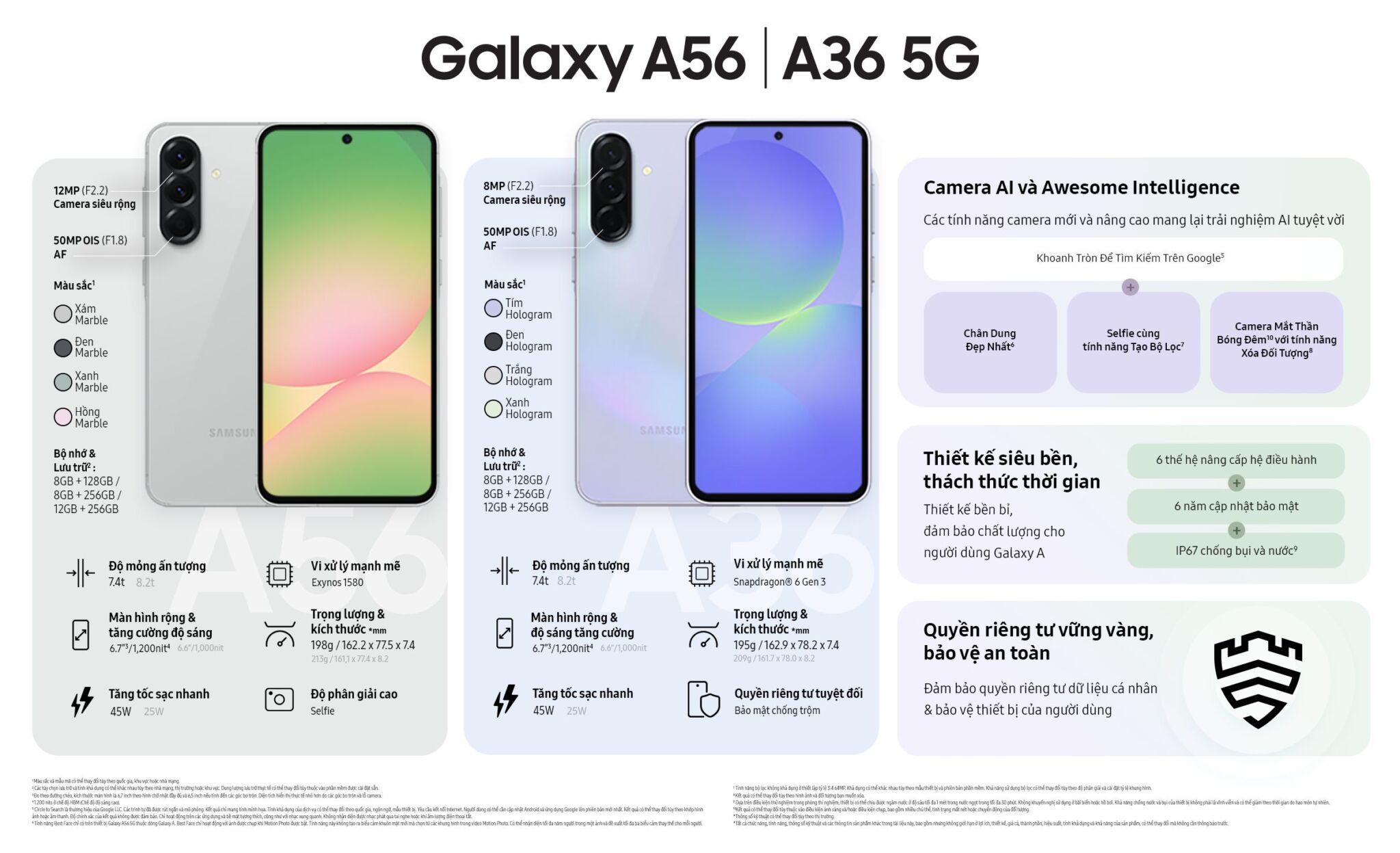 Samsung đánh dấu bước tiến mới với AI dành cho mọi người trên Galaxy A56 5G, Galaxy A36 5G và Galaxy A26 5G