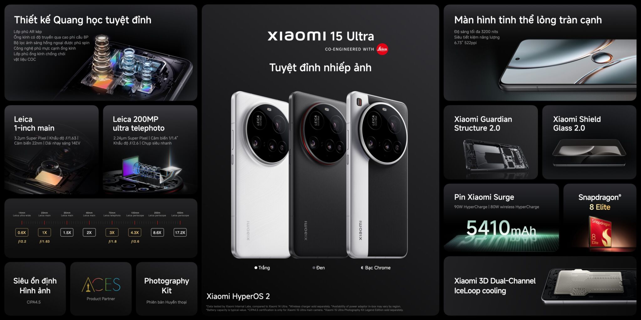 Xiaomi 15 Series: Tuyệt đỉnh nhiếp ảnh với thấu kính Leica Summilux và Xiaomi HyperAI tiên tiến