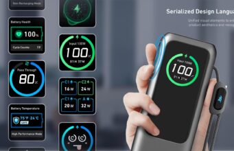 Techsign.in - Điểm Tin Công Nghệ [31052022]